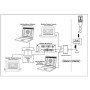 Columbia Magellan Fixed-Mount Weather Stations