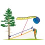 Haglof EC II [15-102-1011FP] Clinometer Feet and Percent