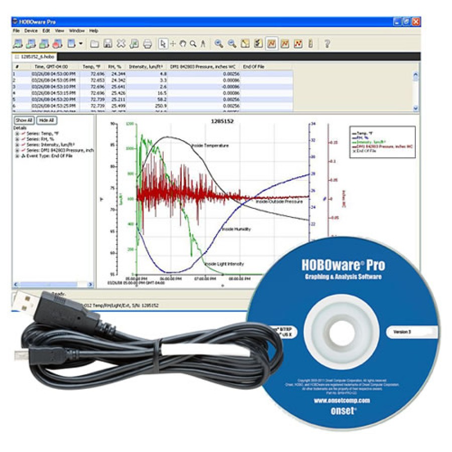 Onset HOBO BHW-PRO-CD HOBOware Pro Software