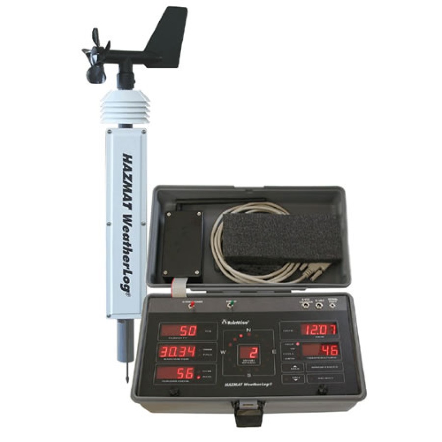 RainWise HM-1 Hazmat Weather Stations