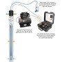 Solinst 106138 Model 407 Stainless Steel Bladder Pumps, 1.66ft. (0.50m)